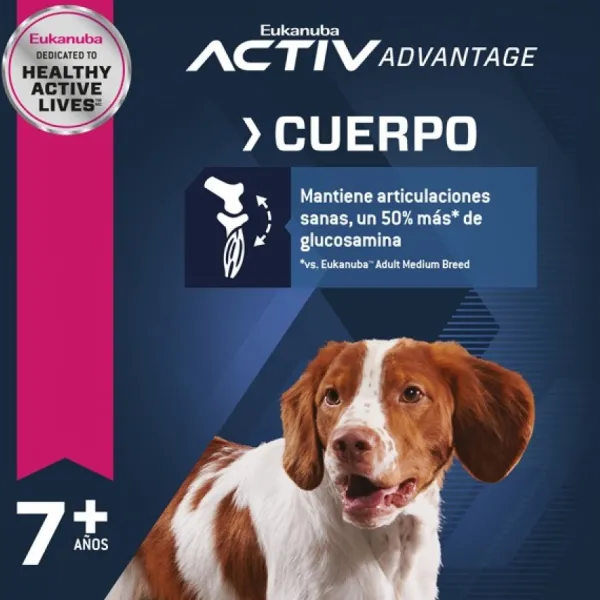 Best Eukanuba Senior Medium Alimento Para Perro