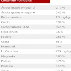 Clearance Hill's Hills Feline Adult Indoor 1.58 Kg Alimento Para Gato