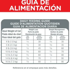 Hot Hill's Hills Feline Adult Light Dry Alimento Para Gato