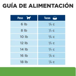 Hot Hill's Hills Feline Metabolic Alimento Para Gatos
