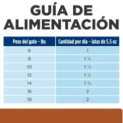 Sale Hill's Hills Lata Feline K/D Cuidado Ri On Alimento H Medo Para Gatos