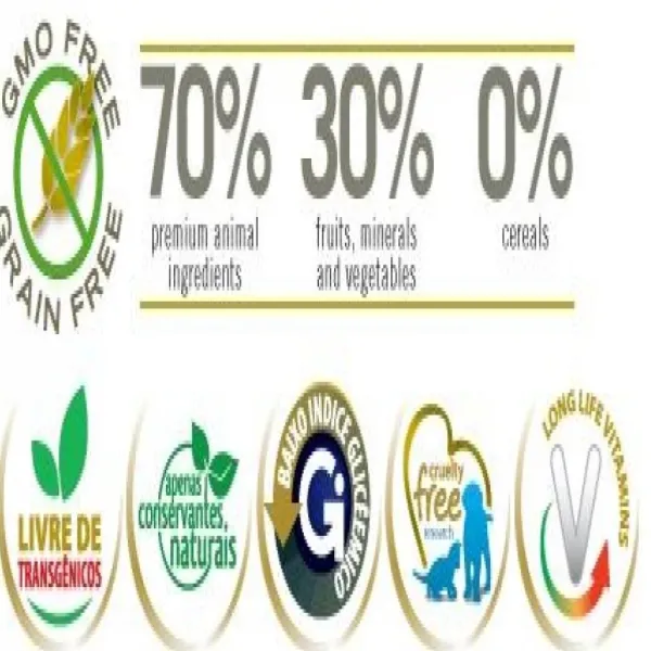 Sale Natural&Delicious N&D Pollo Y Granada Feline Sin Granos Alimento Para Gato