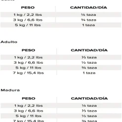 New Nutrience Libre De Granos Pescado Oce Nico Cat