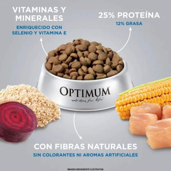Discount Optimum Adulto Raza Mediana Y Grande Sabor Pollo Y Arroz Alimento Para Perros