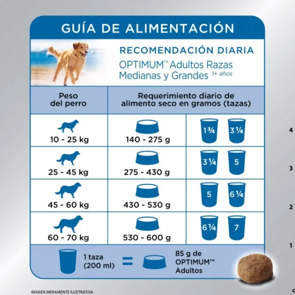 Discount Optimum Adulto Raza Mediana Y Grande Sabor Pollo Y Arroz Alimento Para Perros