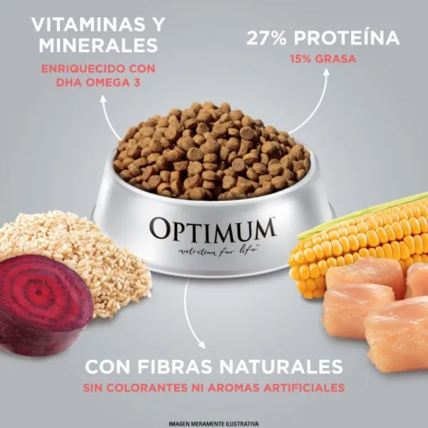 Online Optimum Cachorro Raza Mediana Y Grande Sabor Pollo Y Arroz Alimento Para Perros
