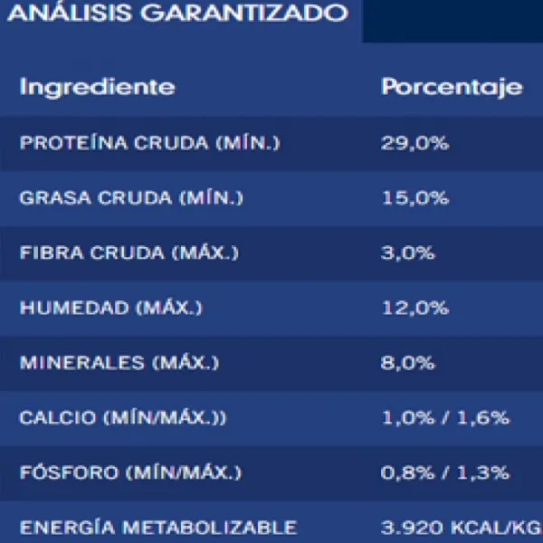New Pro Plan Proplan Active Mind 7+ Razas Peque As (Ex Adulto +7) Alimento Para Perro