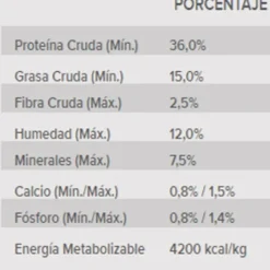 New Pro Plan Proplan Adulto Cat Alimento Para Gato