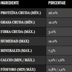 Discount Pro Plan Proplan Adulto Large Breed Alimento Para Perro