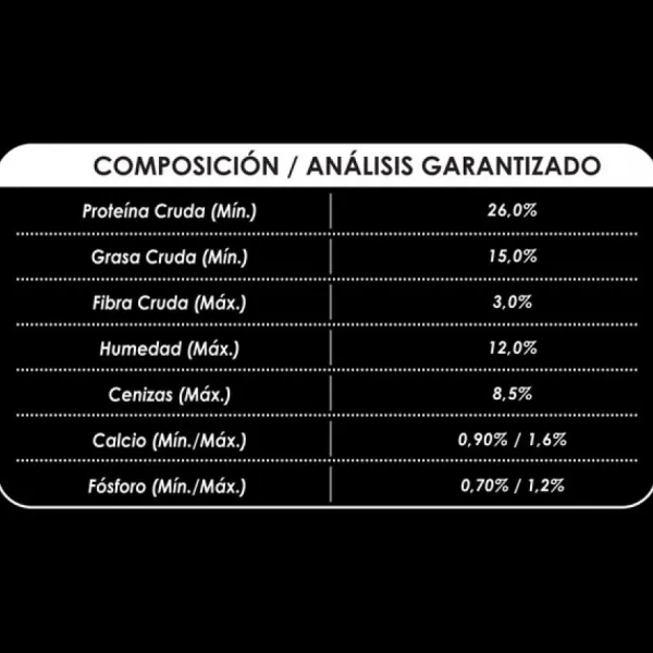 Discount Pro Plan Proplan Adulto Razas Medianas (Ex Complete) Alimento Para Perro