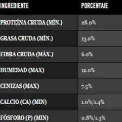 Sale Pro Plan Proplan Canino Puppy Raza Grande Alimento Para Perro