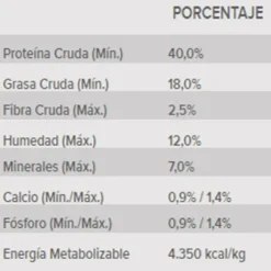 Pro Plan Proplan Kitten Optistart Alimento Para Gato