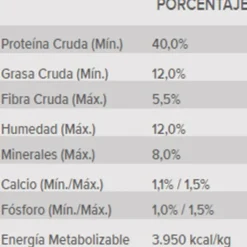 Sale Pro Plan Proplan Sterilized
