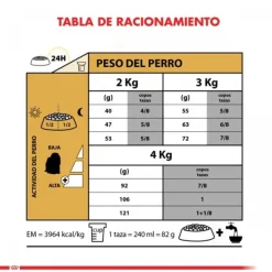 Best Royal Canin Adulto Maltes Adult Alimento Para Perro