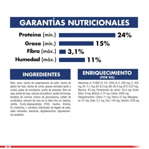 Outlet Royal Canin Adulto Maxi Adulto 5+ Alimento Para Perro