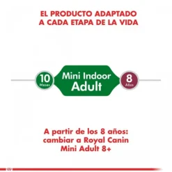 Best Royal Canin Adulto Mini Indoor Adult Alimento Para Perro