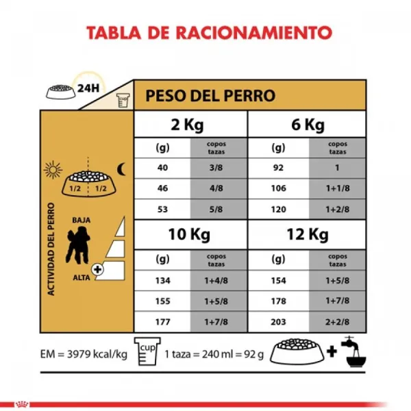 Online Royal Canin Adulto Poodle Adult Alimento Para Perro