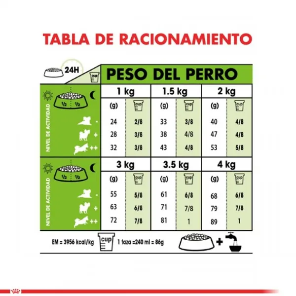 Sale Royal Canin Adulto X-Small Adult Alimento Para Perro