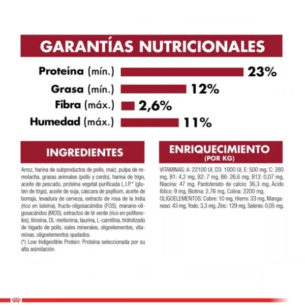 Royal Canin Alimento Seco Perro Adulto Medium Adult 7+
