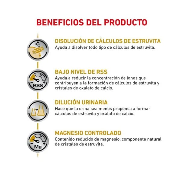 Discount Royal Canin Alimento Seco Perro Adulto Urinary S/O