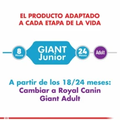 Hot Royal Canin Cachorro Giant Junior 15 Kg Alimento Para Perro