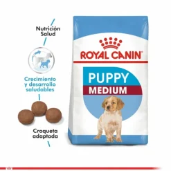 Outlet Royal Canin Cachorro Medium Puppy Alimento Para Perro