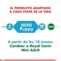 Discount Royal Canin Cachorro Mini Puppy Alimento Para Perro
