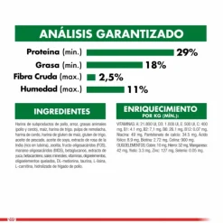 Discount Royal Canin Cachorro Mini Puppy Alimento Para Perro