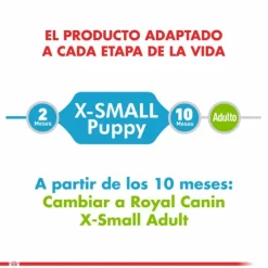 Online Royal Canin Cachorro X-Small Puppy Alimento Para Perro