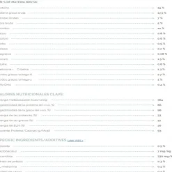 Hot Virbac HPM Virbac Alimento Dog Urology Dissolution & Prevention